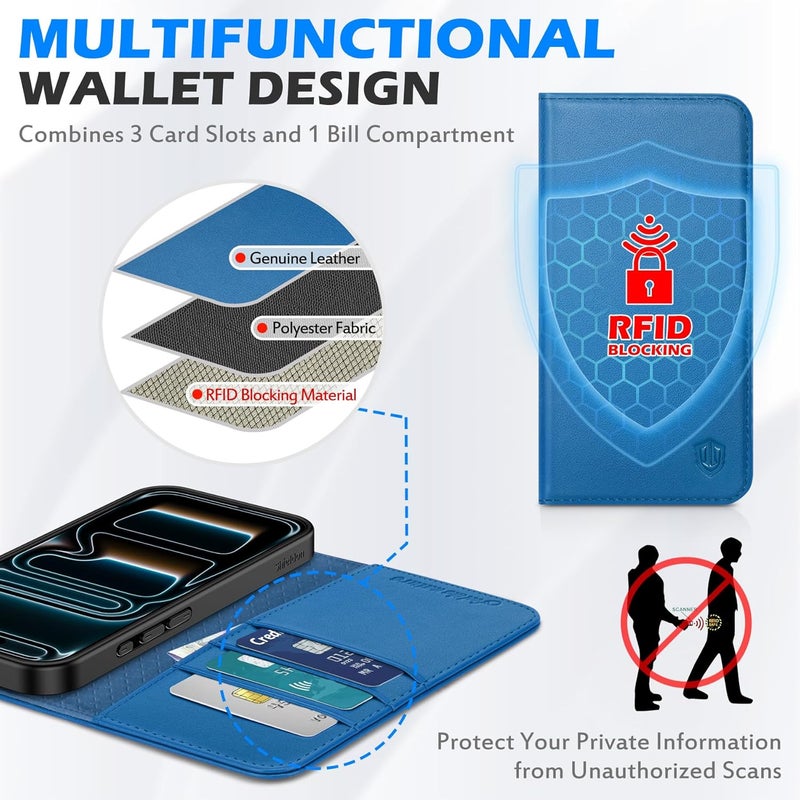 SHIELDON Case Wallet for iPhone 17 Pro Max 6.9-inch 2025 | Genuine Leather, Magnetic Closure, RFID Blocking Credit Card Slot, Kickstand, Foldable Full Protective Cover - Sapphire Blue - Image 4
